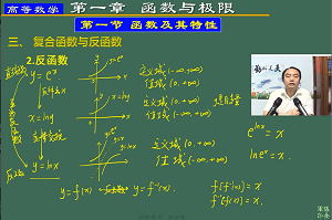 高等数学09-反函数