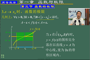 高等数学14-自变量趋于有限值时函数的极限